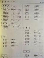 岐阜県地名辞典