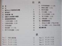 ［3点］ 鈴鹿市考古博物館年報　第1号、第2号、第3号