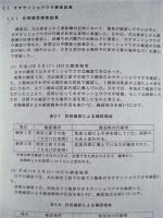 平成10年度 河川水辺の国勢調査（両生類・爬虫類・哺乳類）木曽三川 報告書