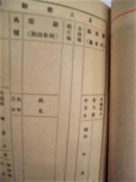 ［軍隊手帳・軍隊手帖］ 未召集兵在郷軍人手牒