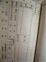 ［軍隊手帳・軍隊手帖］ 陸軍未入営補充兵手牒