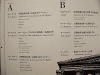 ［公演パンフレット］ ベルリン国立歌劇場管弦楽団　1981年日本公演