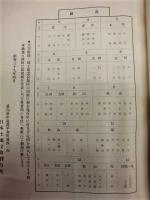 岐阜県海津郡 南濃町（南部）土地宝典　昭和39年4月