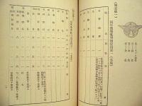 財団法人海軍予備航空団寄附行為竝団則