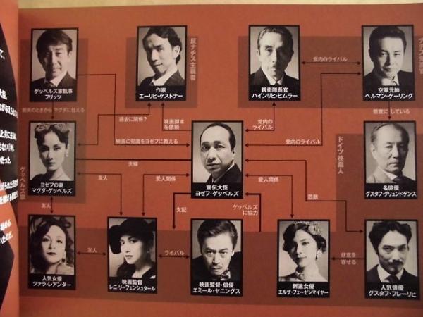 国民の映画 公演パンフレット］ 国民の映画(国民の映画 2014年2月8日～3月9日