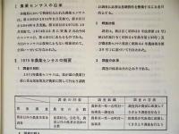 ［5点］ 1975年農業センサス農家調査農業集落別結果表　宮古郡・八重山郡、1975年農業センサス農家調査農業集落別結果表　中頭郡、1975年農業センサス農家調査農業集落別結果表　国頭郡、1975年農業センサス農家調査農業集落別結果表　市部、1975年農業センサス農家調査農業集落別結果表　島尻郡