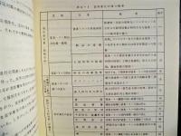 桑納川水質浄化対策調査報告書 ： 桑納川・新川の直接的浄化対策の検討