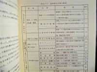 桑納川水質浄化対策調査報告書　－桑納川・新川の直接的浄化対策の検討－