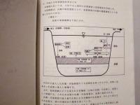 平成13年度国補 下水道関連（河川浄化）浄化効果調査業務委託報告書