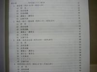 創立80周年記念誌 歴史と展開 ： 岐阜県工業技術センター岐阜県繊維試験場