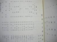 中部醸界名鑑
