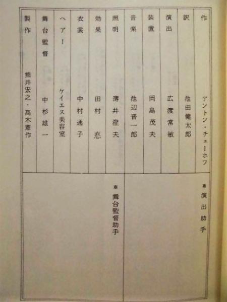 台本］ かもめ | 作：アントン・チェーホフ 訳：池田健太郎 演出：広渡