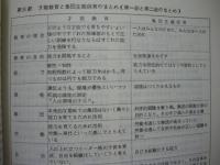 全面発達と集団主義教育　乳幼児期における