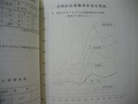 関東地区研究協議会報告書　（昭和42年度） 遭難対策特別事業