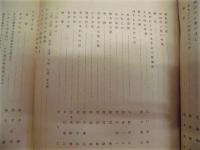 明治大学ワンダーフォーゲル部　部誌 23
