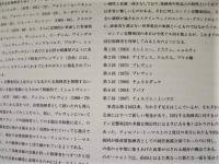 ［公演パンフレット］ ロンドン交響楽団