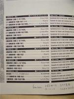 ［公演パンフレット］ ワルシャワ国立フィルハーモニー管弦楽団　1992年日本公演