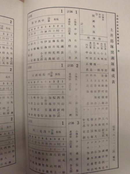 歩兵第二二八聯隊史(編集/歩兵第二二八聯隊史編纂委員会) / 古本