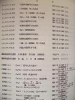 さんだのいせき26～36・企画展16～27 ： 三田文化財情報 平成8年度合冊号