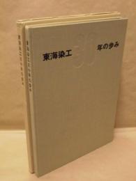 東海染工30年の歩み