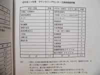 ［2点］ 大阪樟蔭女子大学カウンセリングセンター報告書　第2号、第3号