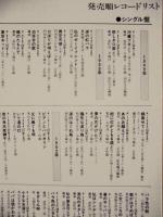［公演パンフレット］ 美空ひばり芸能生活40周年記念リサイタル　1986
