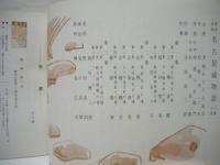 ［プログラム］ 2点　金城おどり　第3回、第4回