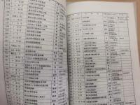 ［3点］ 千葉県印旛郡 印旛村史資料目録　第1集（古文書）、第2集（古文書）、第3集（古文書）