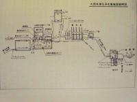 岡崎市水道50年史