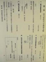 ［2点］ 岩槻市史　近世史料編 3　藩政史料 上・下