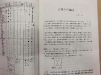 伊勢伊賀境界地域の方言