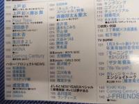 Kindai　2003年2月号
