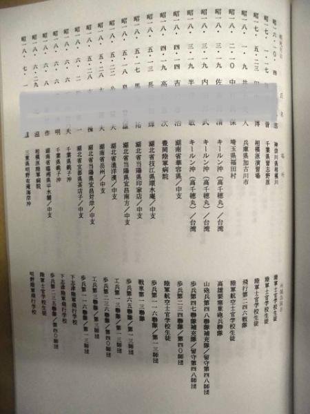 陸軍士官学校 第五十六期生戦没者名簿 | ¥3,000 - 日本の古本屋 / 日本