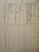 ［台本］ L/R　Licensed by Royal　♯７