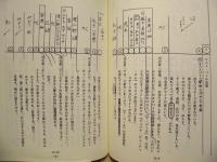 ［台本］ 3点　コスメの魔法　スタッフ稿