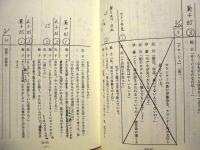 ［台本］ 3点　コスメの魔法　スタッフ稿
