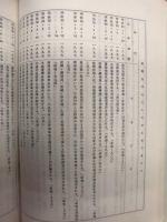 岩槻市史年表　改訂版