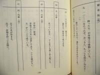 ［台本］ 2点　AIKI（仮題） 　準備稿、AIKI（仮題）