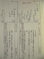 ［台本］ 刑事 VS『86人の容疑者』（仮題） 割本