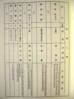 ［台本］ 弁護士・朝吹里矢子 3　－放火殺人の謎－　決定稿