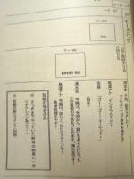 ［台本］ 3点　インタラク TV　ゴー！ゴー！マーケット　Vol.1、2、3