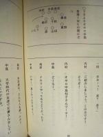 ［台本］ ウンナンのホントコ！　♯128　決定稿