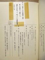 ［台本］ 蒸発旅日記　準備稿