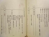 ［台本］ 蒸発旅日記