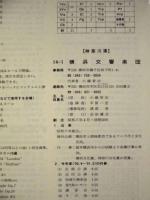 アマチュアオーケストラ要覧　1990