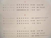 ［公演パンフレット］ ブダペスト弦楽四重奏団 演奏会