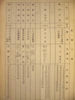 ［台本］ 病院内学級（仮題）