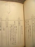 ［台本］ 病院内学級（仮題）