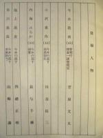 ［台本］ 2点　大都会の幽霊（仮題）　準備稿 2 、大都会の幽霊（仮題）　決定稿
