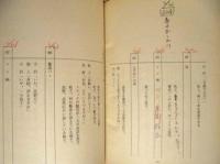 ［台本］ 2点　大都会の幽霊（仮題）　準備稿 2 、大都会の幽霊（仮題）　決定稿